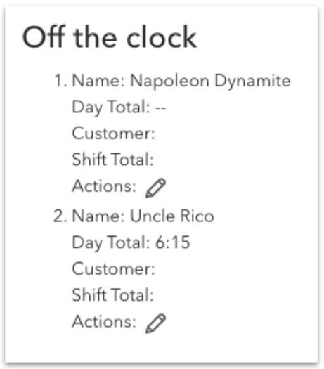 ordered list of workers